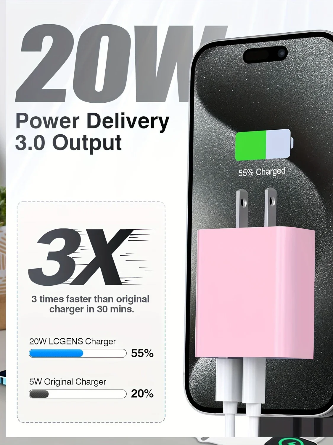 20W Dual USB Wall Charger with 6FT Type-C Cable – PD Fast Charging Block for iPhone & Android Devices - Image 4