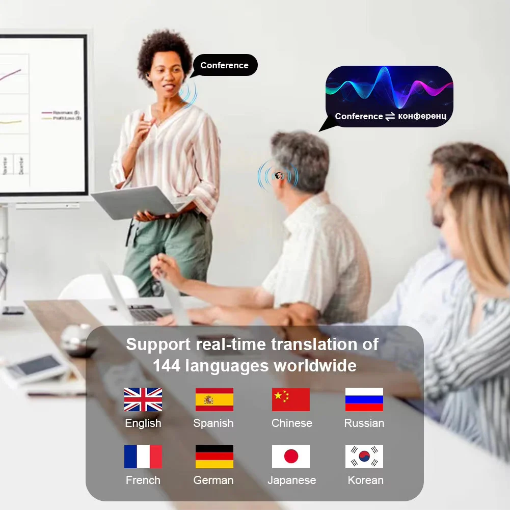 Revolutionary 3-in-1 AI Translator Earbuds - 144 Languages, Noise Cancelling, Bluetooth 5.3, Instant Smart Voice Translation! - Image 5