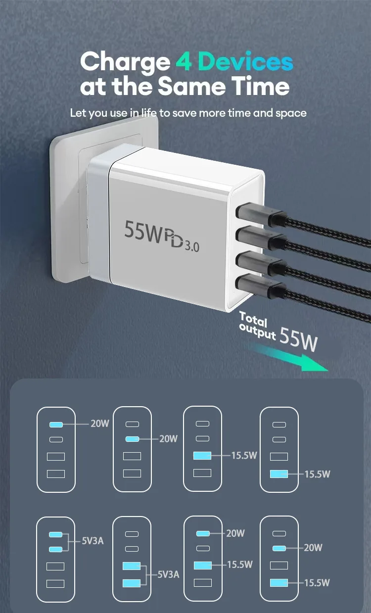 Minisopuru 55W 4-Port USB-C Fast Charger – PD & QC Power Adapter for iPhone, Samsung, Tablets, Laptops. - Image 7