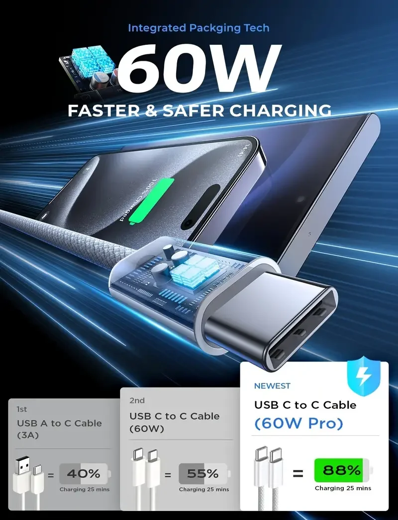 60W USB-C to USB-C Fast Charging Cable – High-Speed PD Cable for iPhone 15 Pro Max, Samsung, Xiaomi, Huawei, OnePlus, Huawei - Image 7