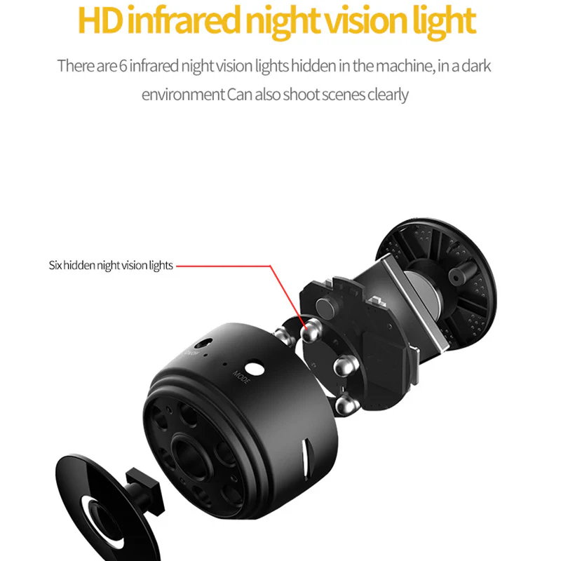Smart Home Security Monitor | Sensor + Night Vision - Image 5