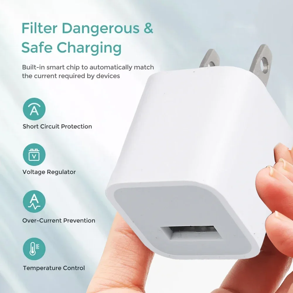 USB Wall Charger, Fast Charging Adapter for iPhone & iPad Travel Accessories - Image 12