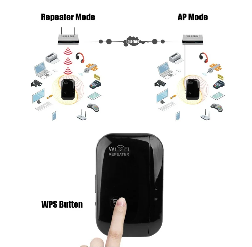 WiFi Range Extender – Wireless Signal Booster & Repeater for Stronger Coverage - Image 3