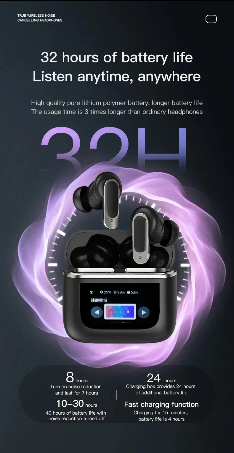 Xiaomi Tour Pro 2 Wireless Earbuds – LCD Touch Screen & ANC for Unmatched Audio Performance - Image 13