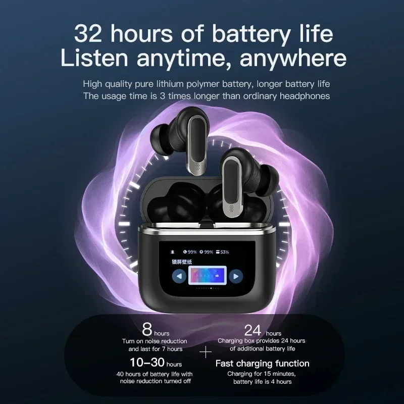 Xiaomi Tour Pro 2 Wireless Earbuds – LCD Touch Screen & ANC for Unmatched Audio Performance - Image 3