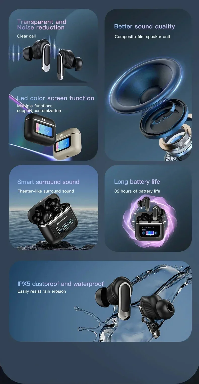 Xiaomi Tour Pro 2 Wireless Earbuds – LCD Touch Screen & ANC for Unmatched Audio Performance - Image 8