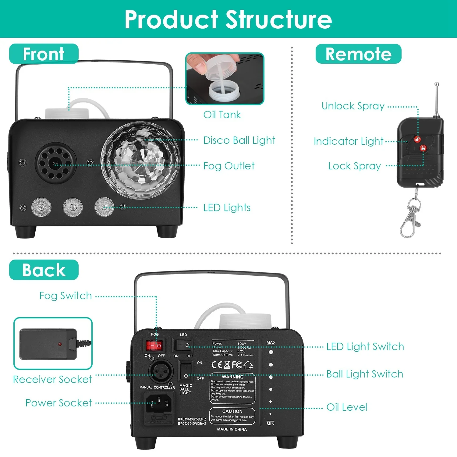 600W Fog Machine with Disco RGB Lights - Image 6